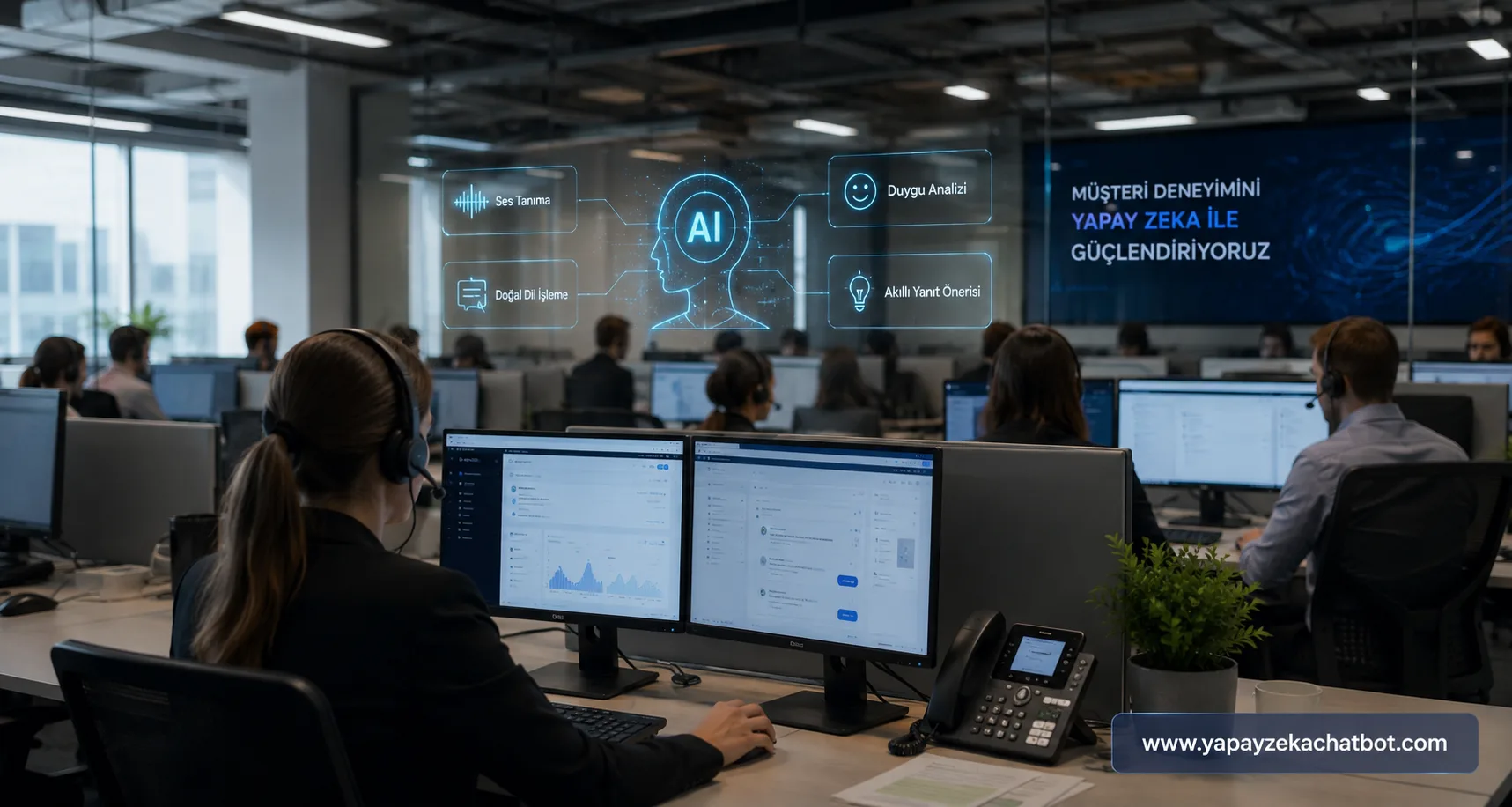VoIP Hub kurumsal yapay zeka çağrı merkezi ve SIP santral otomasyonu Kurumsal çağrı merkezinde VoIP Hub yapay zeka telefon sistemi, ses tanıma, doğal dil işleme, duygu analizi ve akıllı yanıt önerisi ekranı